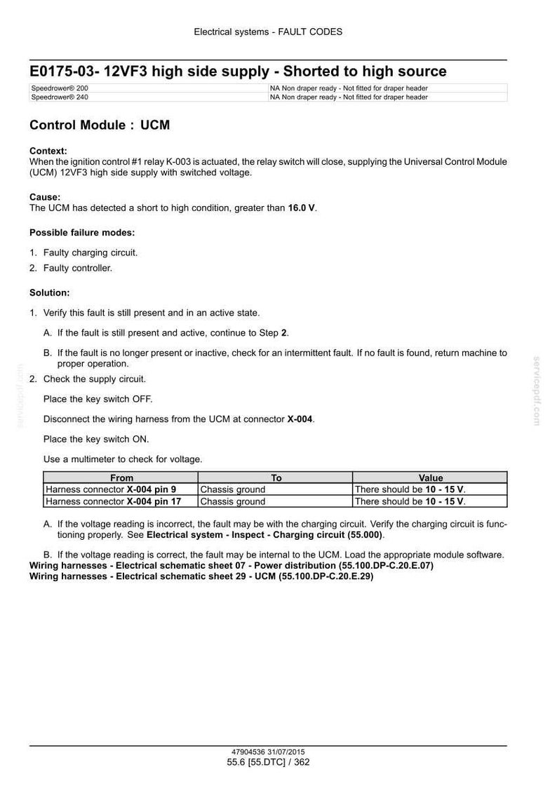 Puede incluir: Documento t&eacute;cnico sobre c&oacute;digos de fallo de sistemas el&eacute;ctricos, que aborda un problema de "12VF3 high side supply". Incluye diagramas, comprobaciones de voltaje e informaci&oacute;n de conectores para la reparaci&oacute;n automotriz.