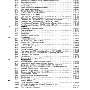 May include: A detailed parts list for a tractor, featuring sections on power train, brakes, hydraulic systems, accessories, and how it works. Includes part numbers and descriptions, printed in the U.S.A.
