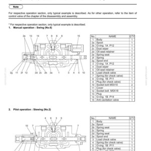 May include: Diagram of a components system, detailing the control valve with sections for manual and pilot operation. Includes labeled parts like the body, spool, O-rings, and springs. Text includes "Swing" and "Slewing" operations.