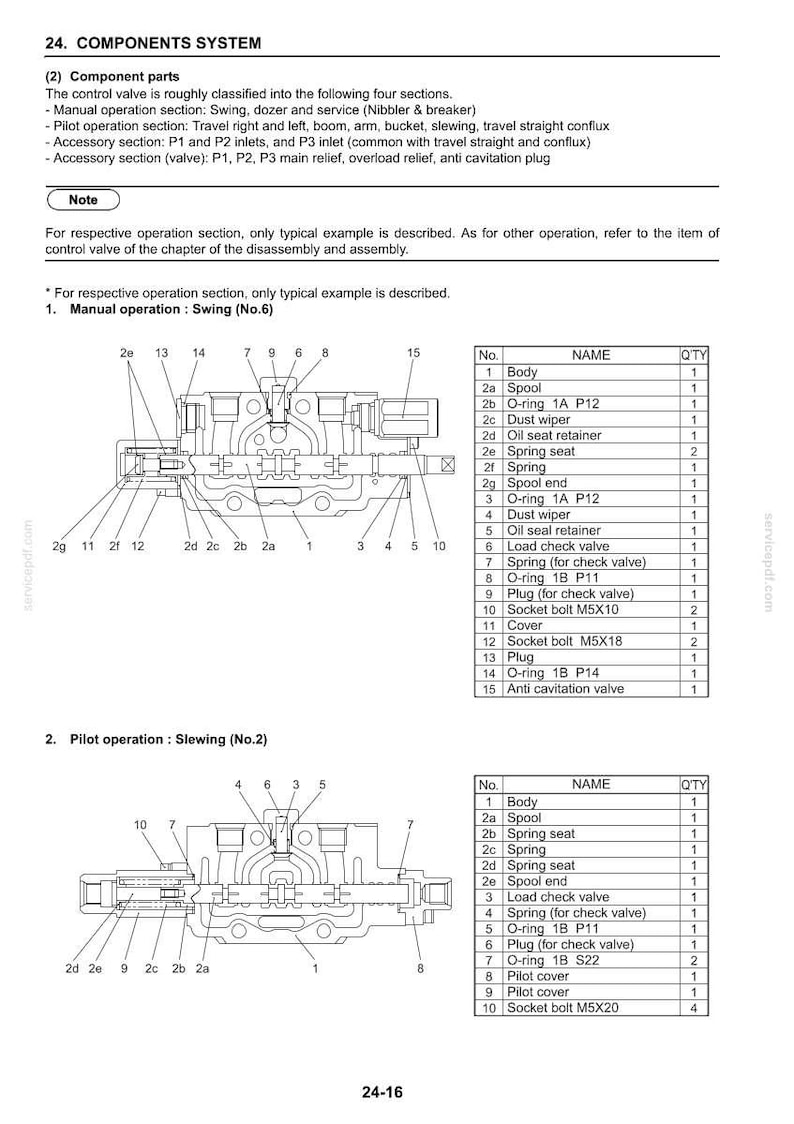 May include: Diagram of a components system, detailing the control valve with sections for manual and pilot operation. Includes labeled parts like the body, spool, O-rings, and springs. Text includes "Swing" and "Slewing" operations.