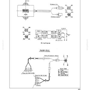 New Holland Gt18, GT20, GT22 Garden Tractor Service Repair Workshop Manual | Instant PDF Download image 6