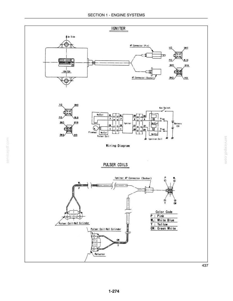 New Holland Gt18, GT20, GT22 Garden Tractor Service Repair Workshop Manual | Instant PDF Download image 6