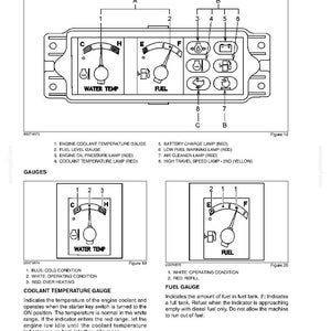 Peut inclure: Sch&eacute;ma d'un tableau de bord de machine avec jauges et voyants. Comprend une jauge de temp&eacute;rature d'eau, une jauge de carburant et divers voyants pour la batterie, le carburant et les fonctions du moteur. Des &eacute;tiquettes textuelles identifient chaque composant.