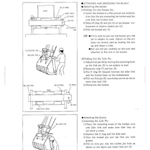 Kobelco Sk100, SK120, SK120LC Excavator Operator Owners Operation Manual | Instant PDF Download image 6