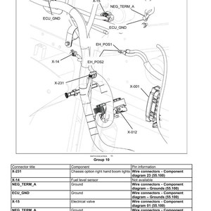 May include: Diagram of electrical systems, harnesses, and connectors. Includes labels for NEG_TERM_A, ECU_GND, X-15, X-14, X-231, EH_POS1, EH_POS2, X-001, and X-012. A table lists connector titles, components, and pin information.