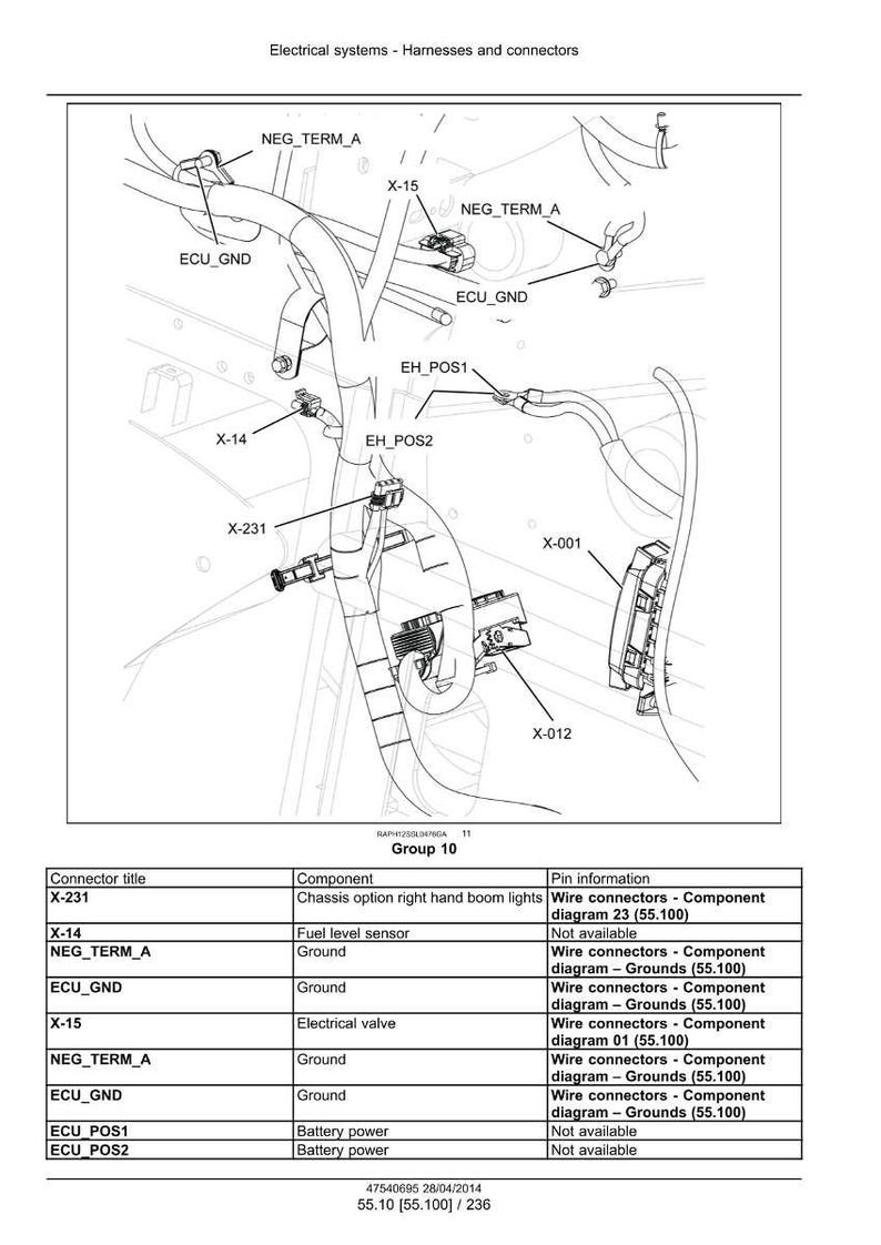 May include: Diagram of electrical systems, harnesses, and connectors. Includes labels for NEG_TERM_A, ECU_GND, X-15, X-14, X-231, EH_POS1, EH_POS2, X-001, and X-012. A table lists connector titles, components, and pin information.