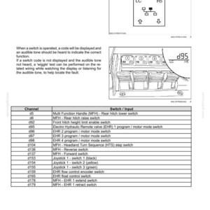 May include: A technical document page titled Electrical systems - Electronic modules, featuring instructions for navigating LC controller menus, a diagram of a switch panel, and a table listing channels d5 through d179 with corresponding switch inputs.