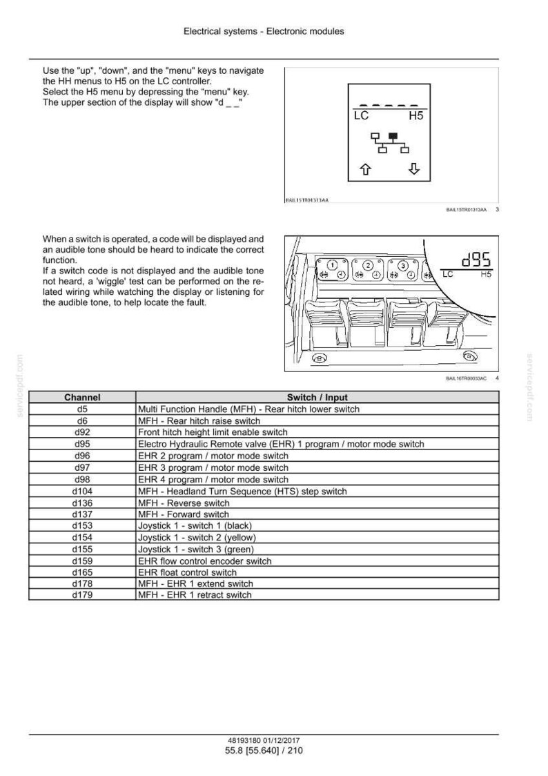 May include: A technical document page titled Electrical systems - Electronic modules, featuring instructions for navigating LC controller menus, a diagram of a switch panel, and a table listing channels d5 through d179 with corresponding switch inputs.