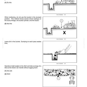 May include: A technical manual page titled 4 - WORKING OPERATIONS, detailing backfilling procedures with black and white line drawings. It illustrates correct and incorrect tractor bucket techniques for moving soil piles into a ditch, labeled with numbers.