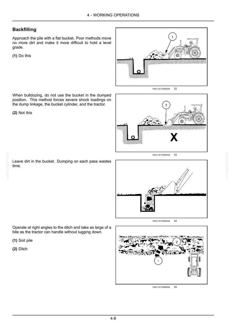 May include: A technical manual page titled 4 - WORKING OPERATIONS, detailing backfilling procedures with black and white line drawings. It illustrates correct and incorrect tractor bucket techniques for moving soil piles into a ditch, labeled with numbers.