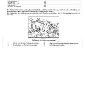 May include: A technical document titled Anh&auml;ngerbremsventil - Statische Beschreibung featuring a black and white line drawing of a hydraulic trailer brake valve assembly with numbered components and a list of tractor models including PROFI 4110.