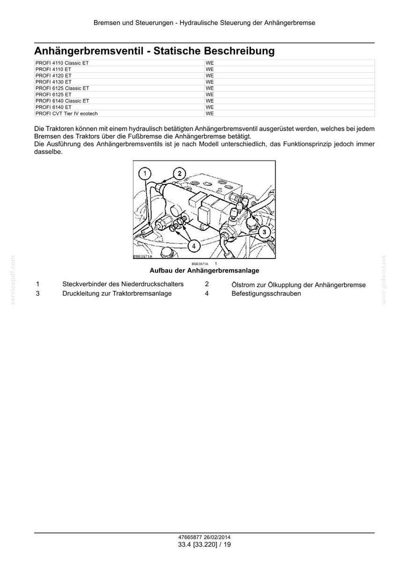 May include: A technical document titled Anh&auml;ngerbremsventil - Statische Beschreibung featuring a black and white line drawing of a hydraulic trailer brake valve assembly with numbered components and a list of tractor models including PROFI 4110.