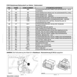 Steyr Cvt 6130, CVT 6145, CVT 6160 Traktor Wartungshandbuch Reparatur Werkstatthandbuch | PDF-Download image 6