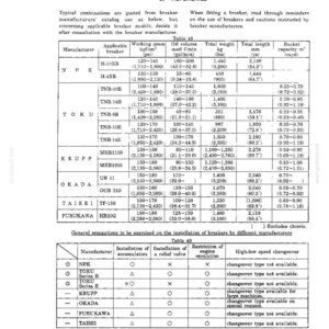 Kobelco SK70SR Hydraulic Excavator Service Repair Workshop Manual | Instant PDF Download image 10