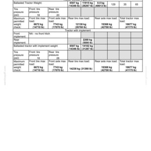 May include: A technical document page titled 6-WORKING OPERATIONS, Example 1 (continued), featuring a detailed table of tractor weight specifications, including front, rear, and total weights in kilograms and pounds, tire pressures, and axle load limits.