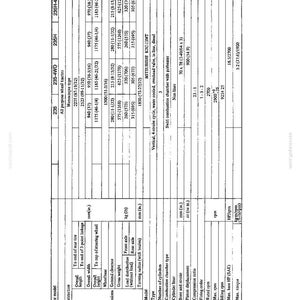 May include: A detailed technical diagram of a tractor, featuring specifications for various models including dimensions, engine details, and performance metrics. The document includes measurements in inches and pounds.