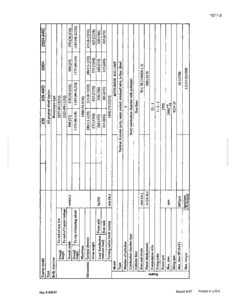 May include: A detailed technical diagram of a tractor, featuring specifications for various models including dimensions, engine details, and performance metrics. The document includes measurements in inches and pounds.