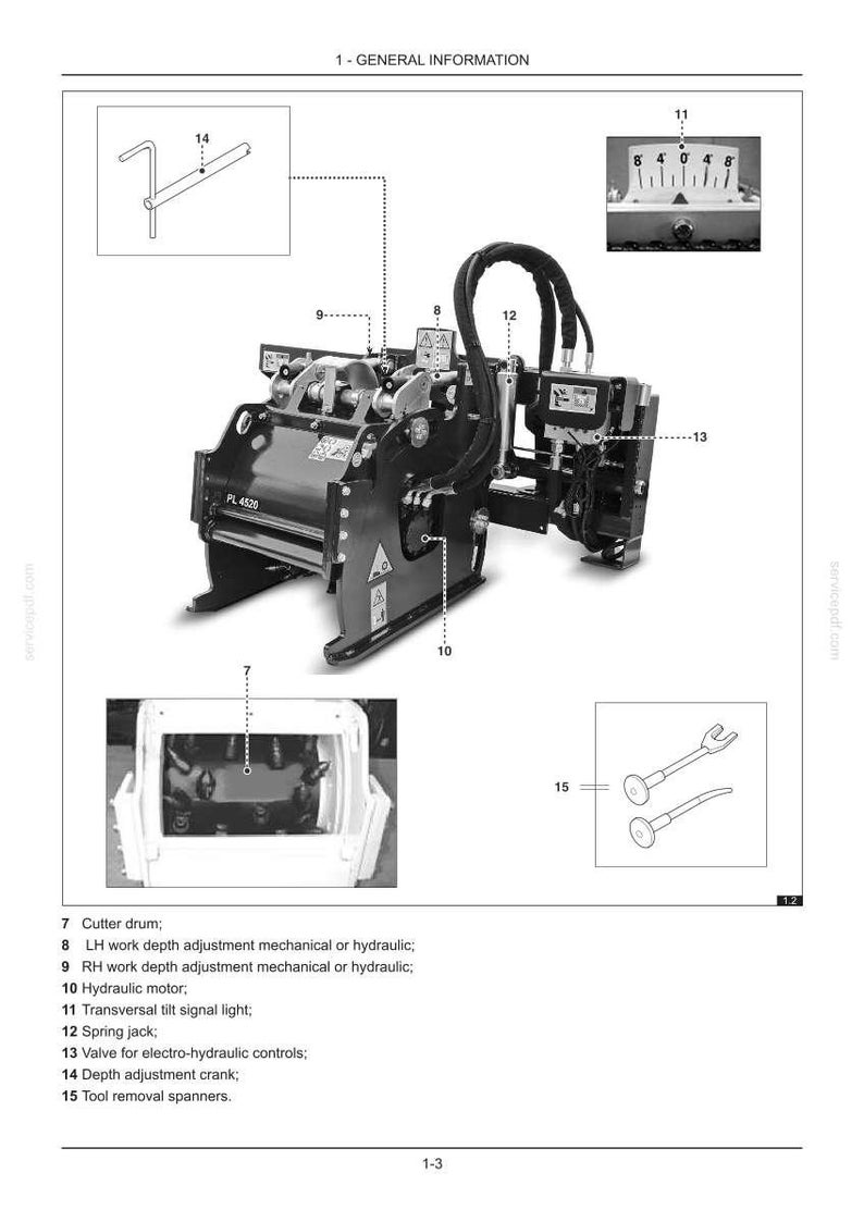 May include: Diagram of a black and gray industrial machine with labeled components. Includes a cutter drum, hydraulic motor, and tool removal spanners. The diagram also shows a transversal tilt signal light and a spring jack.