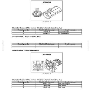 May include: Diagram of electrical connectors and wiring schematics for a distribution system. Includes connector diagrams, part numbers, and wiring harness details. Text includes "DISTRIBUTION SYSTEMS - ELECTRICAL POWER SYSTEM".