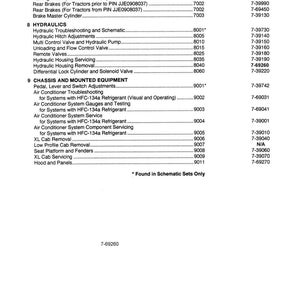 May include: A detailed parts list for a tractor, featuring sections on brakes, hydraulics, and chassis components. The document includes part numbers and descriptions, with a focus on air conditioning and hydraulic systems. The document is dated 5-99.