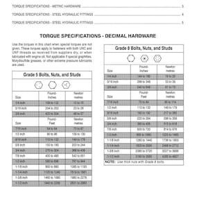 Puede incluir: Un documento t&eacute;cnico con tablas que detallan las especificaciones de par para hardware decimal, incluidos pernos, tuercas y esp&aacute;rragos de grado 5 y grado 8. Las medidas est&aacute;n en pulgadas y libras-pie, con los valores correspondientes en Newton-metros.