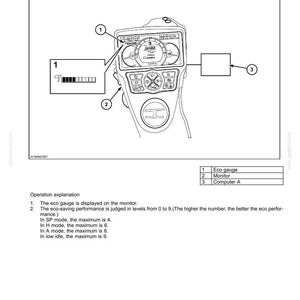 May include: Diagram of an eco gauge with labels and an explanation of its functions. The gauge displays energy-saving operation levels from 0 to 9. Includes a monitor and computer A. Text reads "Electrical and Engine Basic Functions."