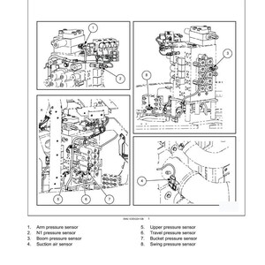 Op de afbeelding: Diagram van componentlokalisatie van een elektrisch systeem, met gedetailleerde illustraties van de lay-out van het hoofdunit-middensectie. Inclusief labels voor sensoren zoals arm-, N1-, giek-, aanzuiglucht-, boven-, reis-, emmer- en zwenkdruksensoren.