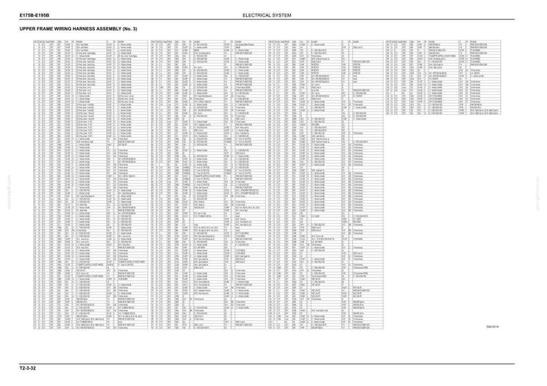 May include: A technical document titled E175B-E195B ELECTRICAL SYSTEM, featuring a detailed table labeled UPPER FRAME WIRING HARNESS ASSEMBLY (No. 3). The document contains multiple columns of data, including wire codes, colors, and descriptions for electrical components.