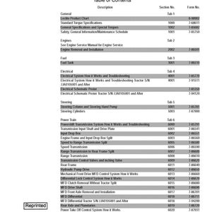 May include: MX Magnum service manual table of contents. Lists sections for engines, fuel, electrical, steering, and power train. Includes a reprint notice and Case Corporation information.
