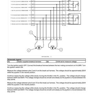 May include: Diagram of electrical system fault codes with wiring schematics, voltage measurements, and a schematic legend. Includes instructions for testing and troubleshooting. The text includes measurements in volts.