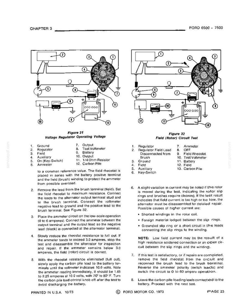 May include: Diagram of a Ford 6500-7500 voltage regulator and field circuit test. The image includes labeled components, wiring schematics, and text instructions for testing and troubleshooting.