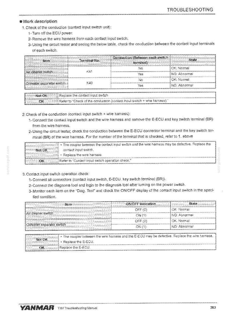 Case Construction CX55B Tier 4 bandgrävmaskin servicemanual PDF bild 9
