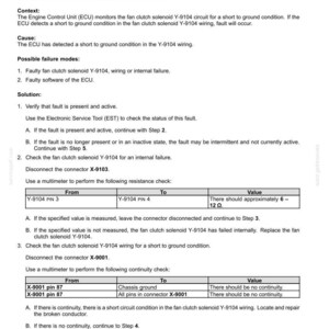 May include: A diagnostic document detailing fault codes for electrical systems. The text explains a fan clutch solenoid short circuit, including possible causes, solutions, and multimeter tests. Includes diagrams and technical specifications.