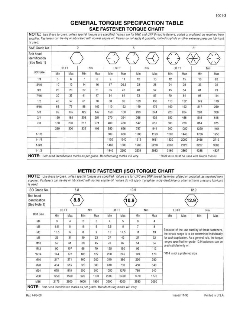 May include: A technical chart with torque specifications for SAE and metric fasteners. The chart includes tables with bolt sizes, minimum and maximum torque values in pound-feet (LB FT) and Newton-meters (Nm).