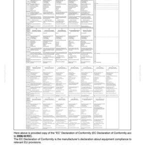 Steyr Kompakt 4065, 4075, 4085, 4095 Tractors Operator Owners Operation Manual | Instant PDF Download image 3