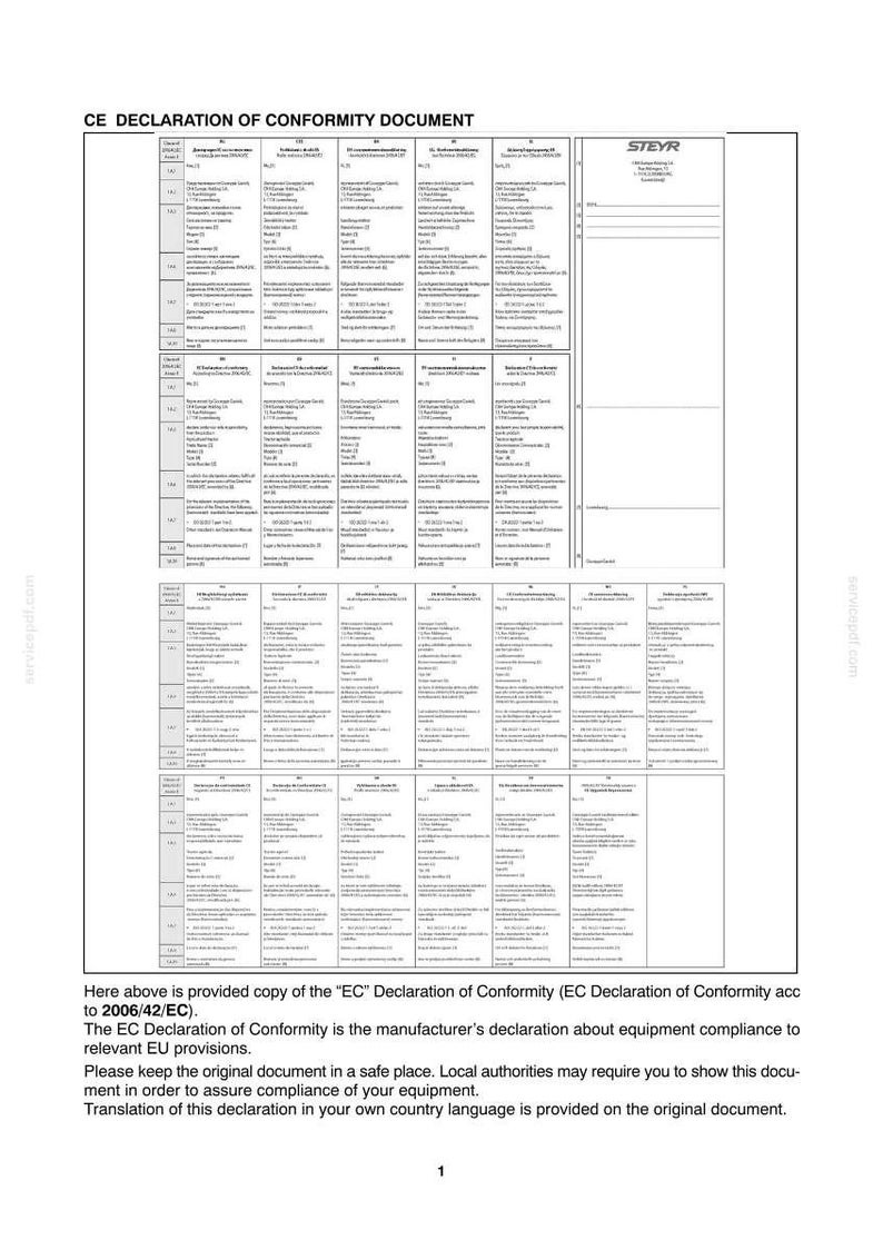 Steyr Kompakt 4065, 4075, 4085, 4095 Tractors Operator Owners Operation Manual | Instant PDF Download image 3