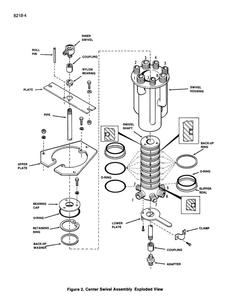 May include: An exploded view diagram of a center swivel assembly, labeled as Figure 2. The diagram shows various mechanical components, including plates, rings, bearings, and couplings, with labels indicating each part's name and function. The image is in black and white.