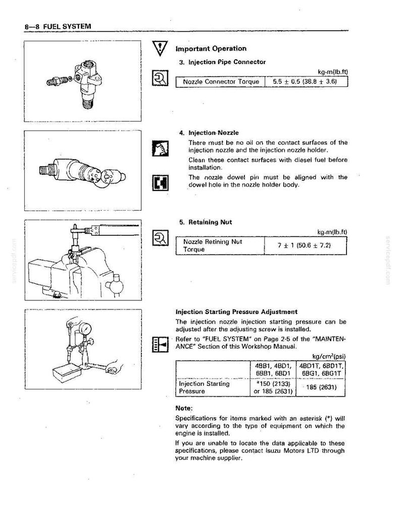 Kobelco LK450-II Wheel Loader Service Repair Workshop Manual | Instant PDF Download image 9