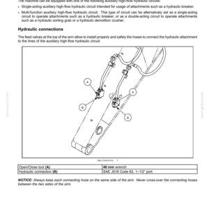 May include: Diagram of auxiliary hydraulic circuits with labels for Open/Close tool (A) and Hydraulic connection (B). Includes text about hydraulic connections and the SAE J518 Code 62, 1-1/2" port.