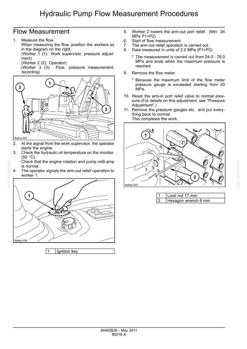 Puede incluir: Diagrama que ilustra los procedimientos de medici&oacute;n del flujo de la bomba hidr&aacute;ulica. Incluye pasos para medir el flujo, arrancar el motor y verificar la temperatura del aceite. Presenta una excavadora y primeros planos de herramientas y componentes.