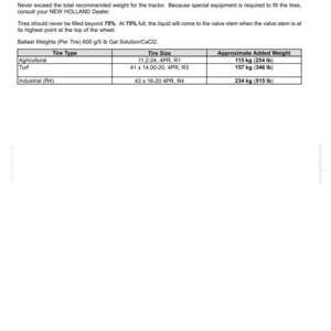 Pu&ograve; includere: Una pagina di documento tecnico intitolata 6-WORKING OPERATIONS Liquid ballast. Fornisce istruzioni sul riempimento degli pneumatici del trattore con soluzione di cloruro di calcio, inclusa una tabella con tipi, dimensioni e pesi.