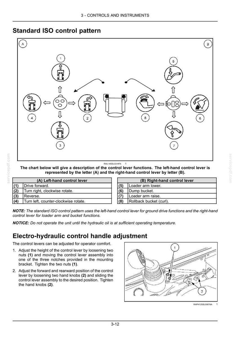 May include: Diagram of a standard ISO control pattern for machinery, with labeled symbols and directional arrows. Includes a table detailing left and right-hand control lever functions, such as drive forward, reverse, and bucket operations. Also shows electro-hydraulic control handle adjustment.