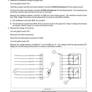 May include: Diagram of an electrical system with fault codes, including instructions for voltage and resistance measurements. Features a schematic with numbered components and a legend. Text includes "Electrical systems - FAULT CODES".