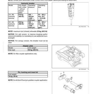 May include: Diagram of hydraulic breakers, adapter plate, and pin/bushing kit. The hydraulic breaker models CH 3M and CH 4M are shown with unit weights in pounds and operating pressure and flow specifications. The adapter plate weighs 203 lbs.