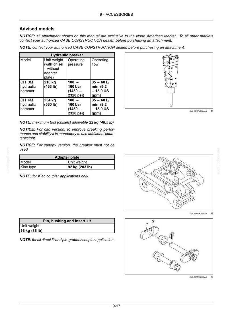 May include: Diagram of hydraulic breakers, adapter plate, and pin/bushing kit. The hydraulic breaker models CH 3M and CH 4M are shown with unit weights in pounds and operating pressure and flow specifications. The adapter plate weighs 203 lbs.