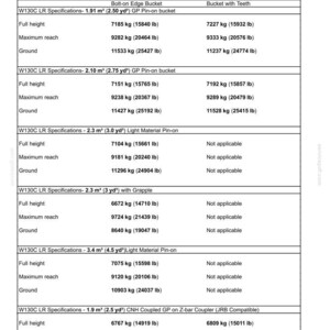 May include: A technical specification table titled 8-SPECIFICATIONS LR Lift capacities, detailing hydraulic lift capacities for W130C LR models with various bucket types, including Bolt-on Edge Bucket and Bucket with Teeth, measured in kg and lb.