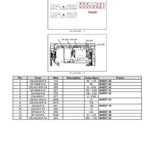 May include: Diagram of electrical connectors and wiring for a controller, labeled CN.A23. Includes pin assignments, wire descriptions, and color-size details. The text "YAZAKI" is visible.