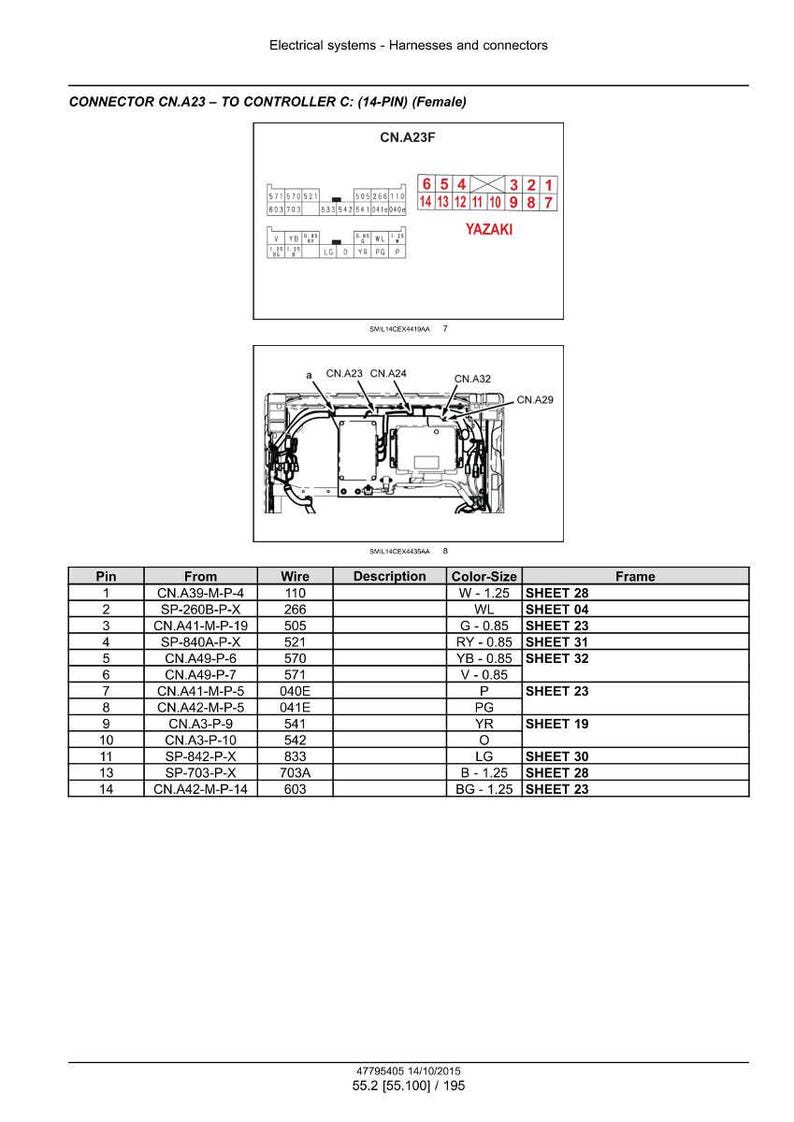 May include: Diagram of electrical connectors and wiring for a controller, labeled CN.A23. Includes pin assignments, wire descriptions, and color-size details. The text "YAZAKI" is visible.
