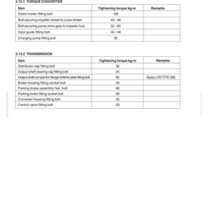 May include: A page from a manual detailing tightening torques for transmission components. The table lists items like bolts and their corresponding torque values in kg-m, with a note to apply LOCTITE 262 to one item. The page includes the text "TRANSMISSION".