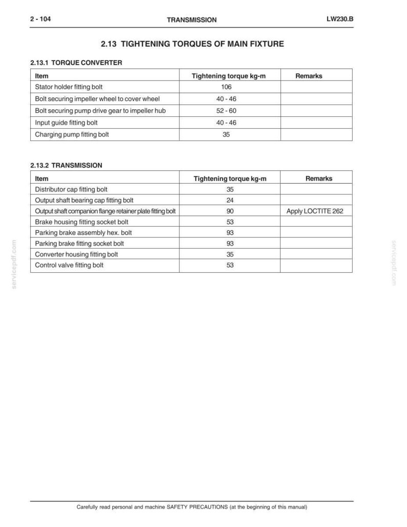 May include: A page from a manual detailing tightening torques for transmission components. The table lists items like bolts and their corresponding torque values in kg-m, with a note to apply LOCTITE 262 to one item. The page includes the text "TRANSMISSION".